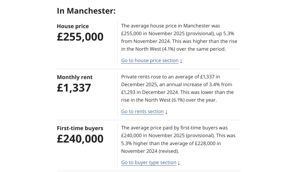 英國樓市進入「分化成長」時代：解讀ONS最新數據 
