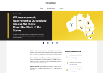 2025 Australian State Economic Performance Report Analysis (Briefing)