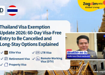 Thailand to Cancel 60-Day Visa Exemption: What Long-Stay Options Are Available for Foreigners?