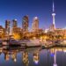 Small June Gains, a Still-Negative Forecast: Canada’s Housing Is Steadying, Not Bottoming