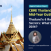Zagdim Featured CBRE Thailand Mid-Year Outlook 2026