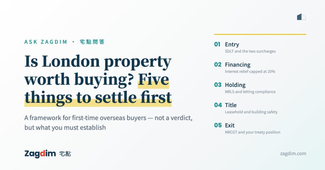 Five things a first-time overseas buyer must settle before buying in London: entry (SDLT and the two surcharges), financing (interest relief capped at 20%), holding (NRLS and letting compliance), title (leasehold and building safety), exit (NRCGT and your treaty position)