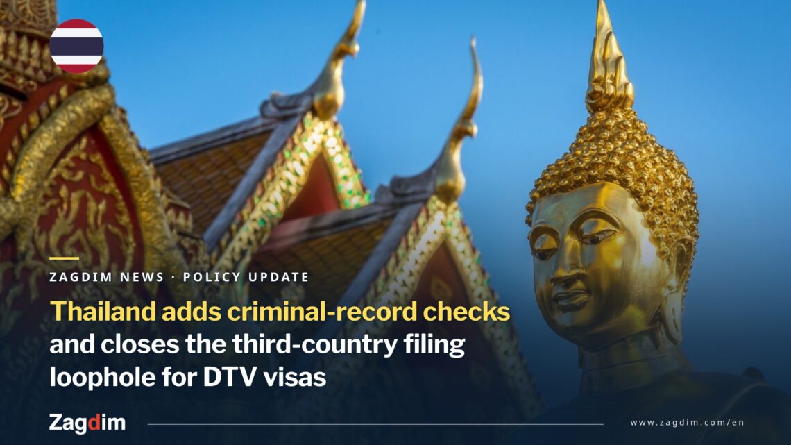 Thailand DTV visa new rules cover — Thai temple roofs and Buddha statue
