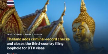 Thailand DTV visa new rules cover — Thai temple roofs and Buddha statue