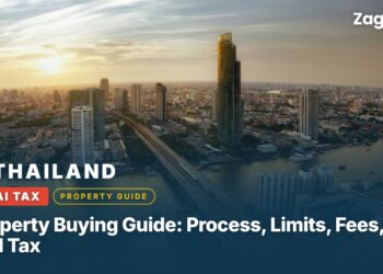 2025 Thailand Property Buying Guide: Process, Fees & Taxes