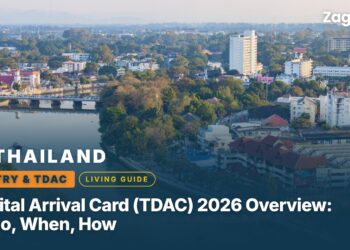 Thailand Digital Arrival Card (TDAC) 2026 Overview: Who, When, How