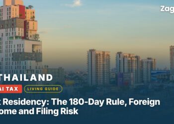 Thai Tax Residency: The 180-Day Rule, Foreign Income and Filing Risk