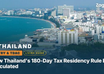 How Thailand's 180-Day Tax Residency Rule Is Calculated