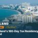 How Thailand's 180-Day Tax Residency Rule Is Calculated