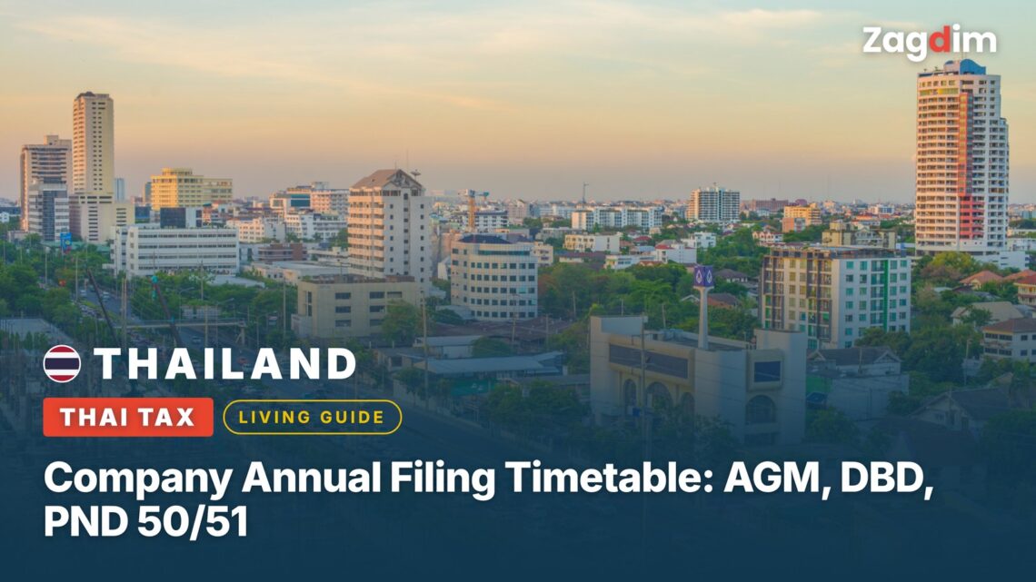Thailand Company Annual Filing Timetable: AGM, DBD, PND 50/51