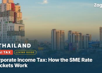 Thailand Corporate Income Tax: How the SME Rate Brackets Work