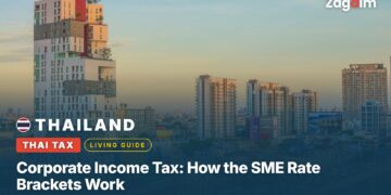 Thailand Corporate Income Tax: How the SME Rate Brackets Work