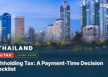 Thailand Withholding Tax: A Payment-Time Decision Checklist