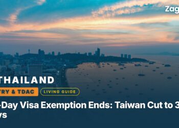 Thailand's 60-Day Visa Exemption Ends: Taiwan Cut to 30 Days