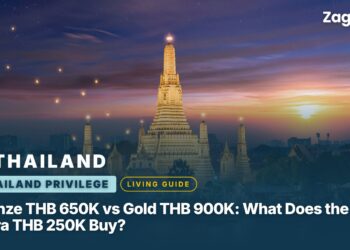Bronze THB 650K vs Gold THB 900K: What Does the Extra THB 250K Buy?