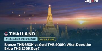 Bronze THB 650K vs Gold THB 900K: What Does the Extra THB 250K Buy?