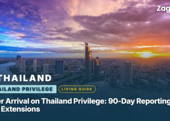 After Arrival on Thailand Privilege: 90-Day Reporting and Extensions