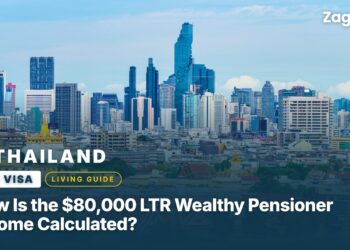 How Is the $80,000 LTR Wealthy Pensioner Income Calculated?