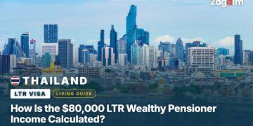 How Is the $80,000 LTR Wealthy Pensioner Income Calculated?