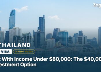 LTR With Income Under $80,000: The $40,000 Investment Option