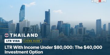 LTR With Income Under $80,000: The $40,000 Investment Option