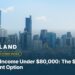 LTR With Income Under $80,000: The $40,000 Investment Option