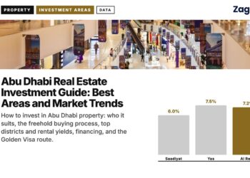 Interior — Multi-level shopping mall interior with escalators, illustrating Abu Dhabi Real Estate Investment Guide: Best Areas and Market Trends