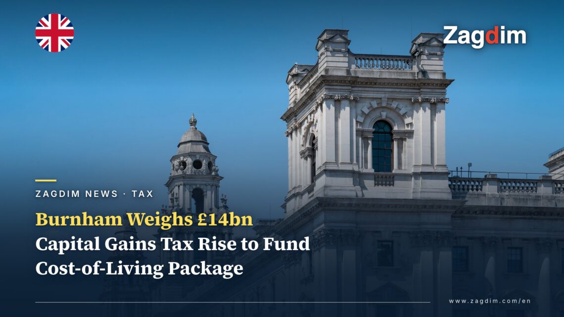 HM Treasury building on Whitehall, London