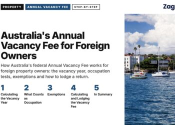 Harbour — Sydney Harbour waterfront houses with moored yachts, illustrating Australia's Annual Vacancy Fee for Foreign Owners