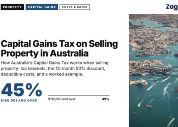 Aerial — Aerial view of Sydney Harbour and Harbour Bridge, illustrating Capital Gains Tax on Selling Property in Australia