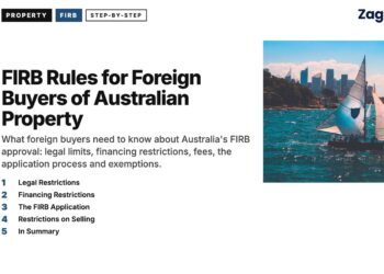 Harbour — Sailboats racing on Sydney Harbour with skyline, illustrating FIRB Rules for Foreign Buyers of Australian Property