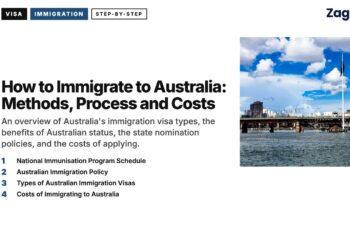 Harbour — Pyrmont Bridge at Darling Harbour with flagpole and boats, illustrating How to Immigrate to Australia: Methods, Process and Costs