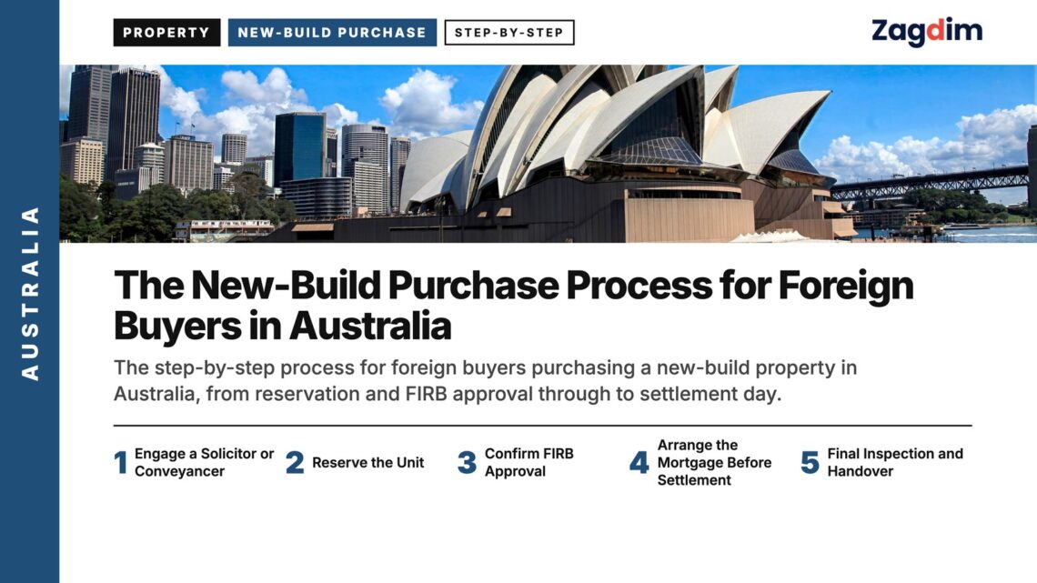 Landmark — Sydney Opera House with CBD skyline behind, illustrating The New-Build Purchase Process for Foreign Buyers in Australia