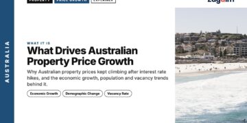 Beach — Sydney beach with waves and distant headland, illustrating What Drives Australian Property Price Growth