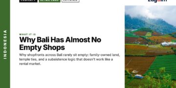 Rural — Aerial view of patchwork farmland terraces, illustrating Why Bali Has Almost No Empty Shops