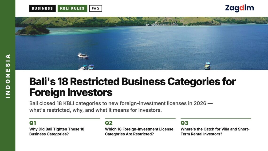 Aerial — Aerial view of green island bay with boats, illustrating Bali's 18 Restricted Business Categories for Foreign Investors