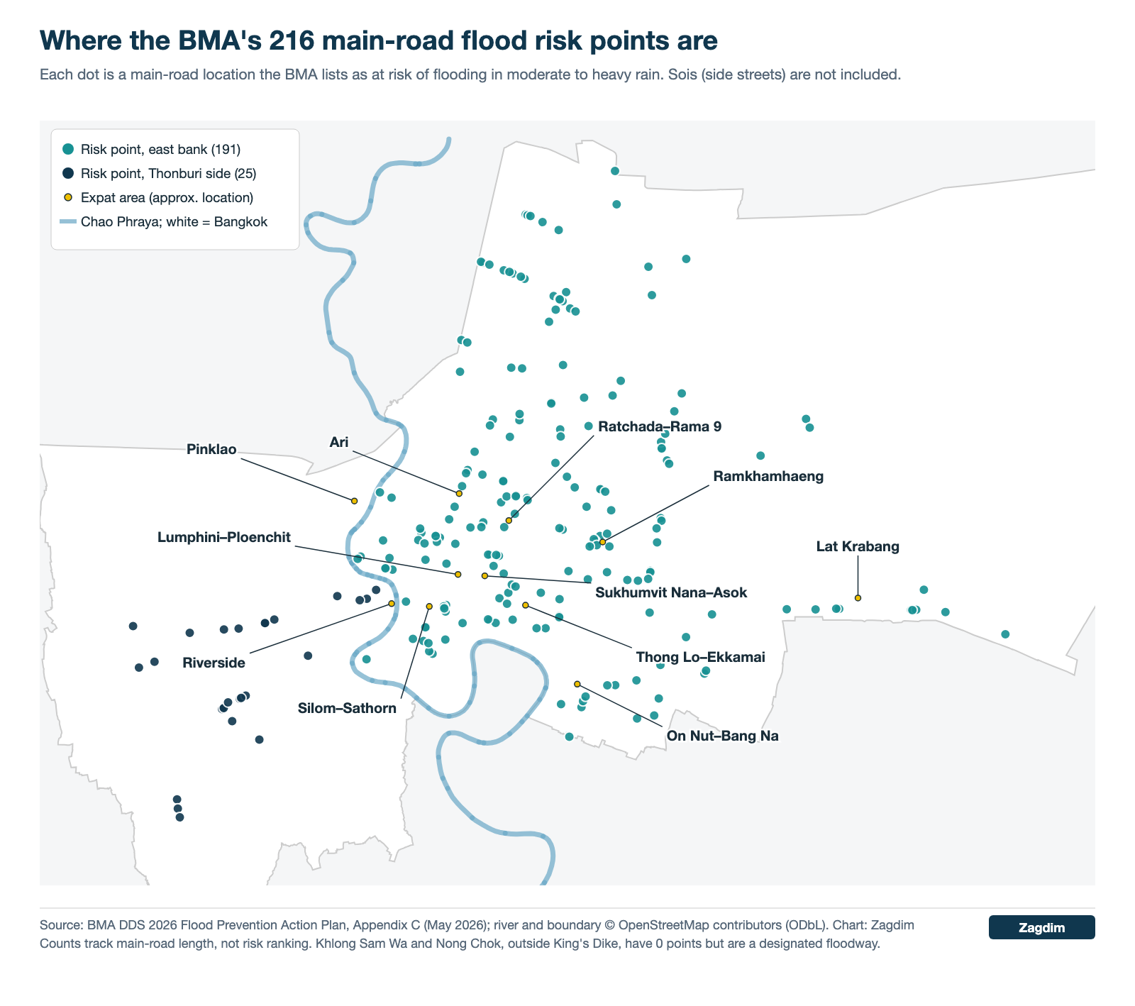 Bangkok flood map of the BMA's 216 main-road flood risk points with approximate locations of expat areas