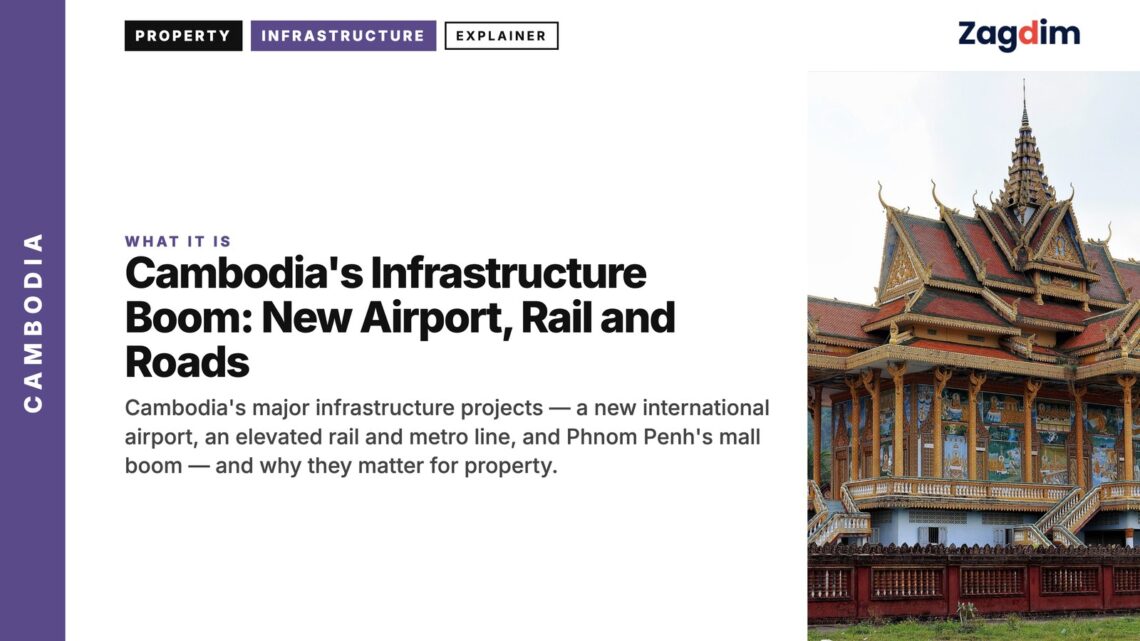Temple — temple pavilion at foot of limestone cliff, illustrating Cambodia's Infrastructure Boom: New Airport, Rail and Roads