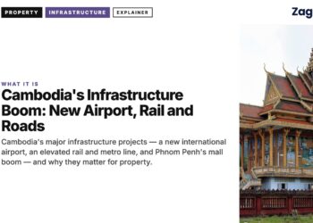 Temple — temple pavilion at foot of limestone cliff, illustrating Cambodia's Infrastructure Boom: New Airport, Rail and Roads