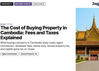 Landmark — Royal Palace throne hall Phnom Penh facade, illustrating The Cost of Buying Property in Cambodia: Fees and Taxes Explained