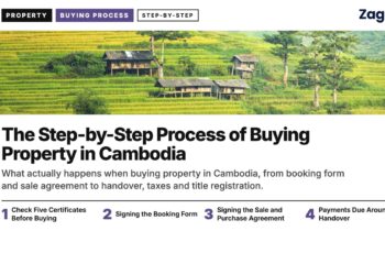 Rural — green rice terraces with scattered huts, illustrating The Step-by-Step Process of Buying Property in Cambodia