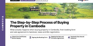Rural — green rice terraces with scattered huts, illustrating The Step-by-Step Process of Buying Property in Cambodia