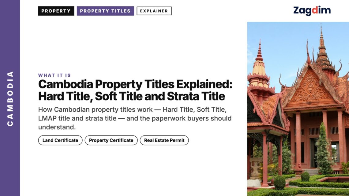 Landmark — Silver Pagoda pavilion Royal Palace complex, illustrating Cambodia Property Titles Explained: Hard Title, Soft Title and Strata Title