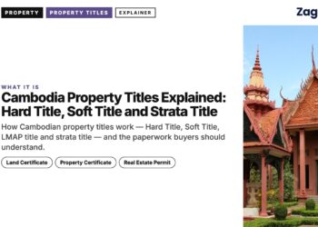 Landmark — Silver Pagoda pavilion Royal Palace complex, illustrating Cambodia Property Titles Explained: Hard Title, Soft Title and Strata Title