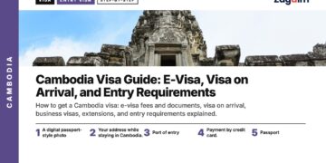 Temple — Angkor Wat stone tower and staircase, illustrating Cambodia Visa Guide: E-Visa, Visa on Arrival, and Entry Requirements