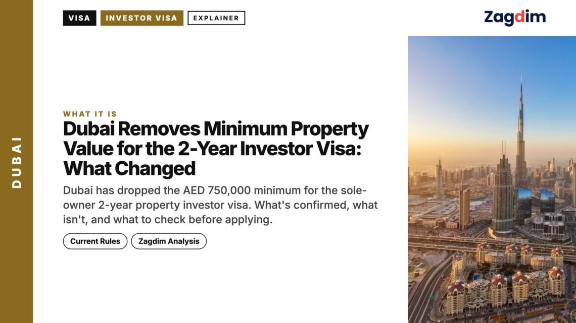 Skyline — Dubai skyline at sunrise with morning haze, illustrating Dubai Removes Minimum Property Value for the 2-Year Investor Visa: What Changed