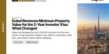 Skyline — Dubai skyline at sunrise with morning haze, illustrating Dubai Removes Minimum Property Value for the 2-Year Investor Visa: What Changed