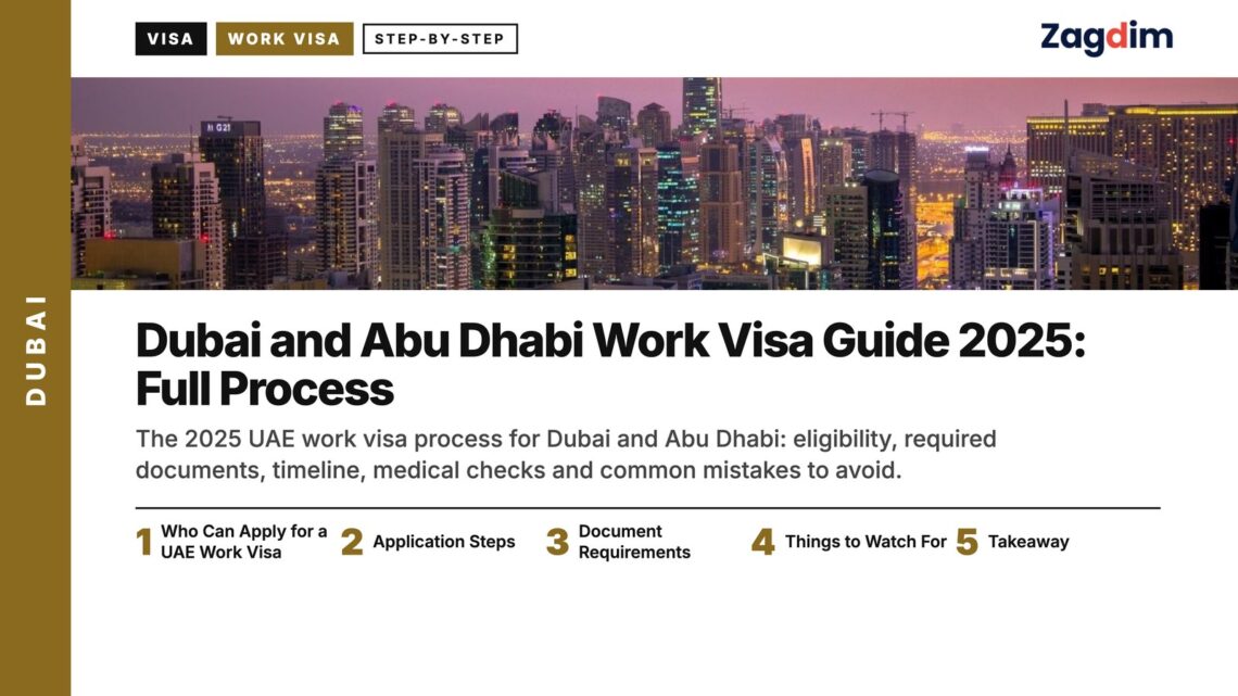 Night — Dubai Marina skyline illuminated at night, illustrating Dubai and Abu Dhabi Work Visa Guide 2025: Full Process