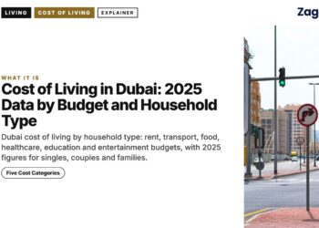 Street — Street intersection with traffic lights and road signs, illustrating Cost of Living in Dubai: 2025 Data by Budget and Household Type