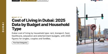 Street — Street intersection with traffic lights and road signs, illustrating Cost of Living in Dubai: 2025 Data by Budget and Household Type